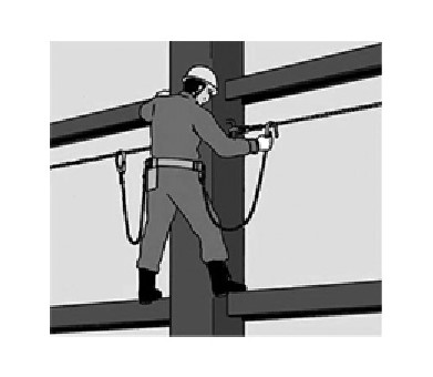 二丁掛け安全帯